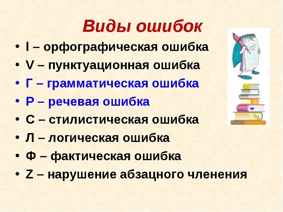 Более правильнее какая ошибка. Обозначения ошибок в русском языке. Виды ошибок в русском языке. Типы орфографических ошибок. Типы речевых грамматических орфографических ошибок.