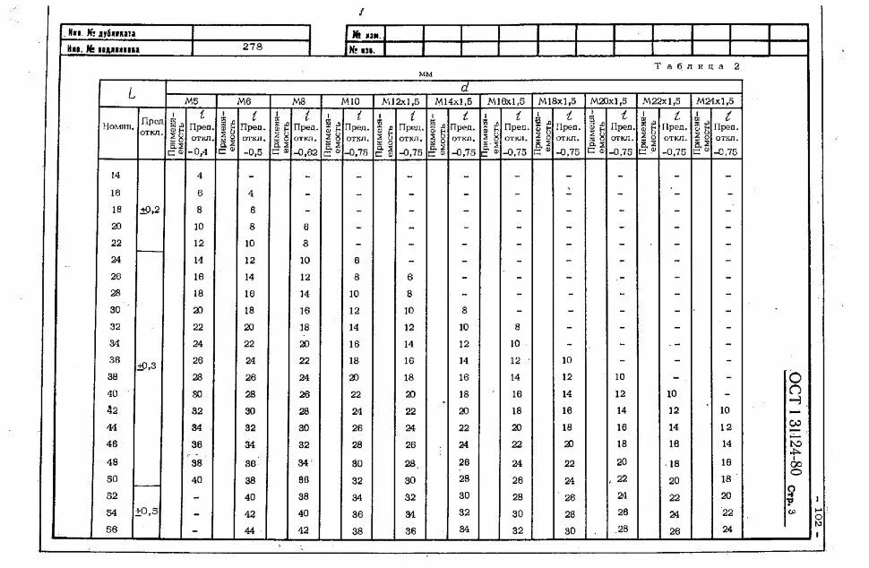 Болт 31124-80. Болт ОСТ 1 31124. Ост1-31124-80. Болт 6-62-кд ОСТ 1 31124-80.