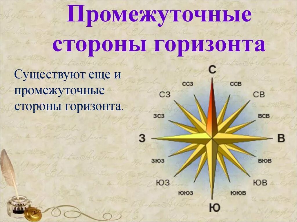 Перечислите страны света. Промежуточные стороны горизонта. Промежуточные стороны гор зонта.. Основные стороны горизонта. Главные и промежуточные стороны горизонта.