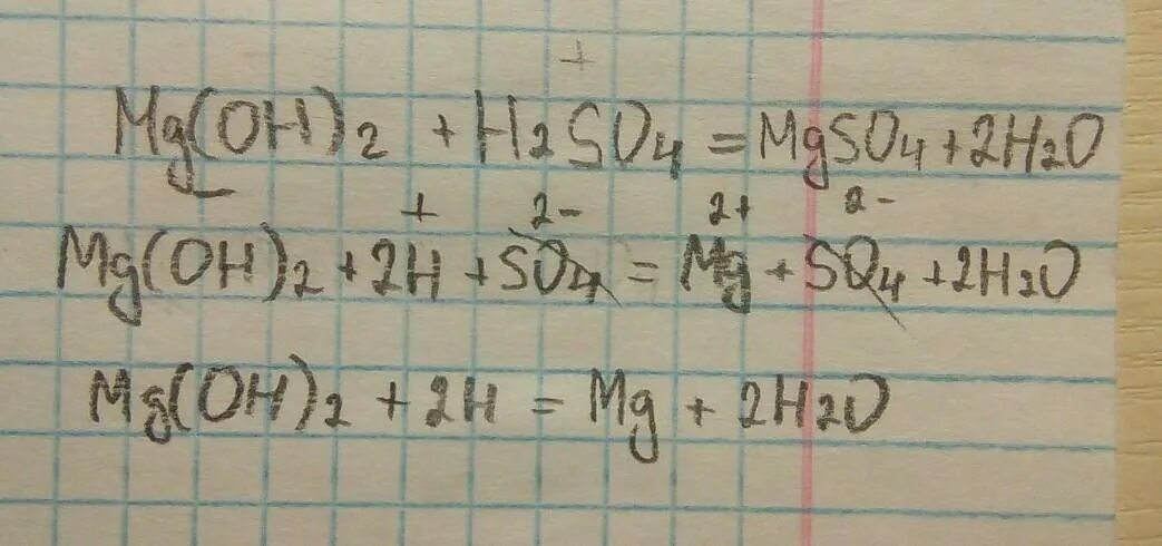 Mg h2so4 продукты реакции. MG Oh 2 h2so4 ионное уравнение. MG Oh 2 h2so4 ионное уравнение полное. H2so4 MG ионное уравнение. MG Oh 2 h2so4 ионное уравнение полное и сокращенное.