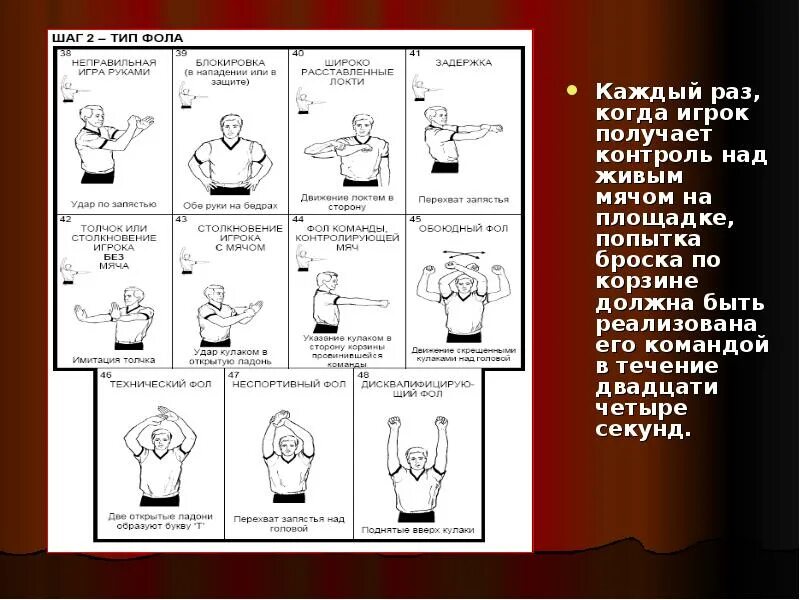 Правила баскетбола руками. Жестикуляция судей в баскетболе таблица\. Баскетбол жесты судей в баскетболе. Основные жесты судей в баскетболе. Правила баскетбола жесты судей в баскетболе.