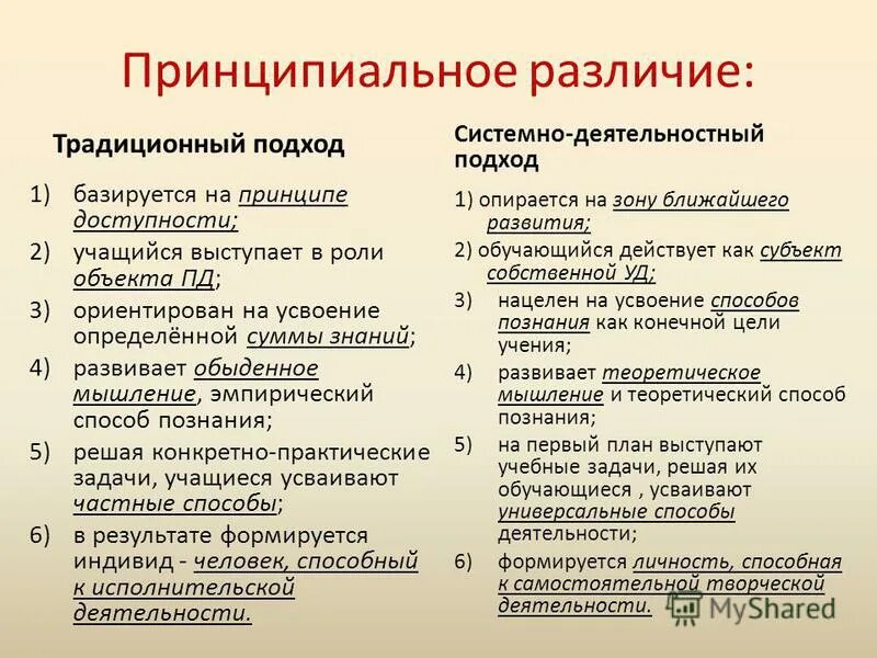 Есть ли принципиальная разница. Разница между метеоритом и астероидом метеором. Принципиальное отличие информации от вещества и энергии. Раница в традиционном и деятельностном подходах. Разница между государственным управлением и местным самоуправлением.