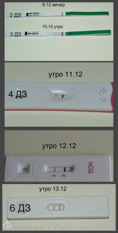Тест на беременность. Тест на беременность 2 дня задержки. Тест на беременность до задержки. Тест на беременность 1 день задержки. Слабый тест на беременность после задержки
