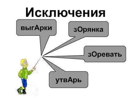 Выгарки