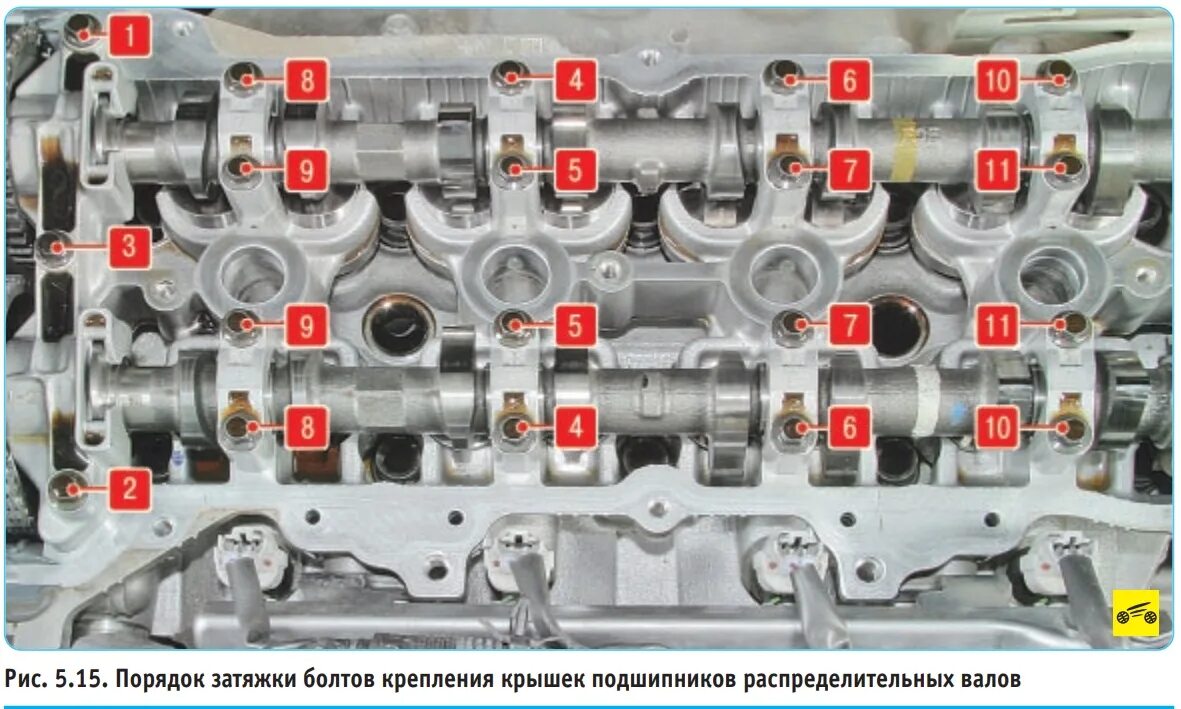 Затяжка постели распредвала 16 клапанов. Порядок затяжки распредвалов ЗМЗ 406. Протяжка ГБЦ Солярис 1.4. Порядок затяжкираспредалов 406 двигатель. Протяжка ГБЦ Лансер 10 1.5.