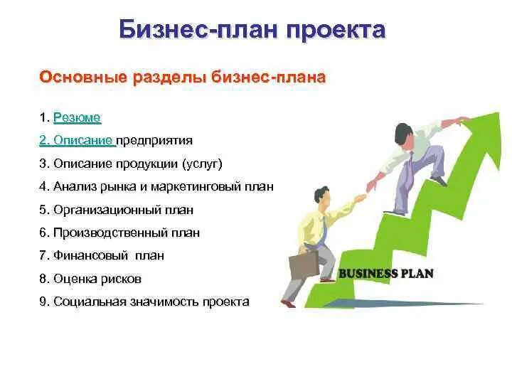 В первую очередь на собственный. Бизнес план готовый. План бизнес плана. Бизнес план проекта. Основы составления бизнес плана.