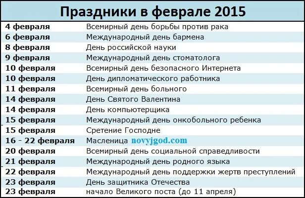 Календарь праздников 26 февраля. Праздники в феврале. Праздники в феврале в России. Профессиональные праздники в феврале. Праздники фы ыфеарале.