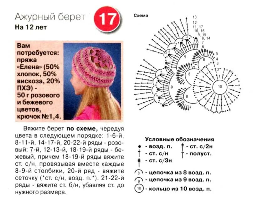 Тюбетейка крючком схема. Схемы. Схема вязания шапки крючком для женщин. Теплая вязаная беретка крючком схемы. Летняя беретка крючком для женщин схемы.