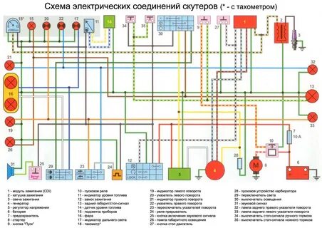 cankurtaranlık Switch. cankurtaranlık против. cankurtaranlık ожидания. ...