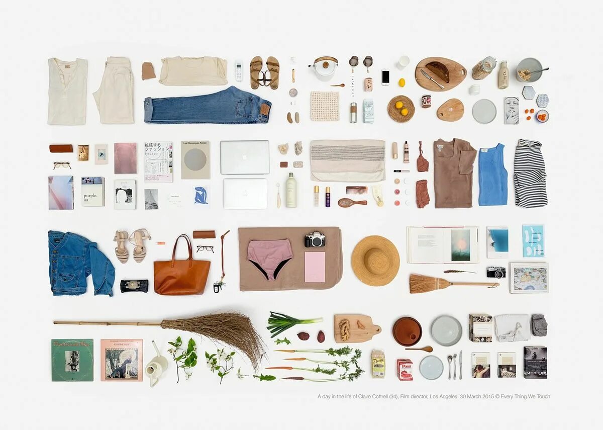 Living life everyday. Everyday вещи. Красивые вещи и их названия. Things we use everyday. Every Day objects.