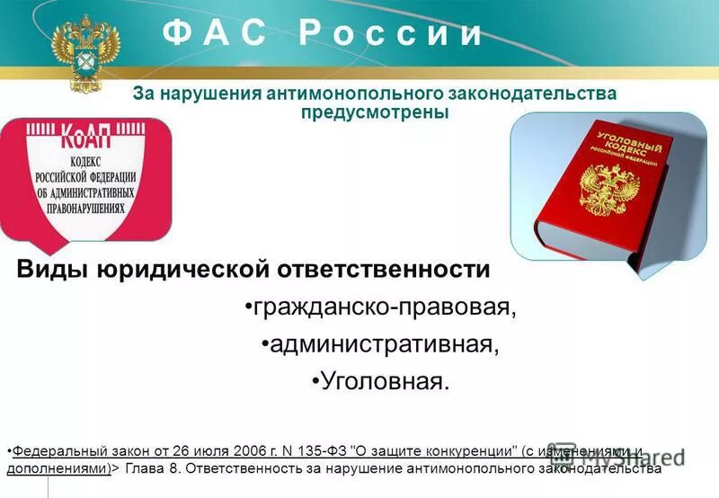 Нарушением антимонопольного законодательства является. За нарушение антимонопольного законодательства. Виды нарушений антимонопольного законодательства. Наказание за нарушение антимонопольного законодательства. Санкции за нарушение антимонопольного законодательства.