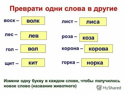 Каким словом заменить слово составить