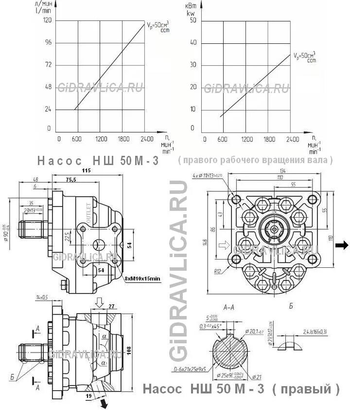 насос нш 50-м3 чертежи. шестеренный насос нш 32 чертеж. шестеренный насос нш32ук-3 чертеж. насос нш 50 характеристики. насос нш 50 характеристики.