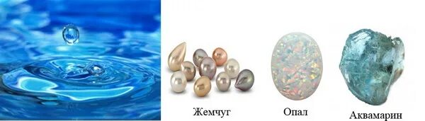 воздушный камень. знаки зодиака. какой стихии камень. знаки зодиака по стихтя. какой стихии камень.