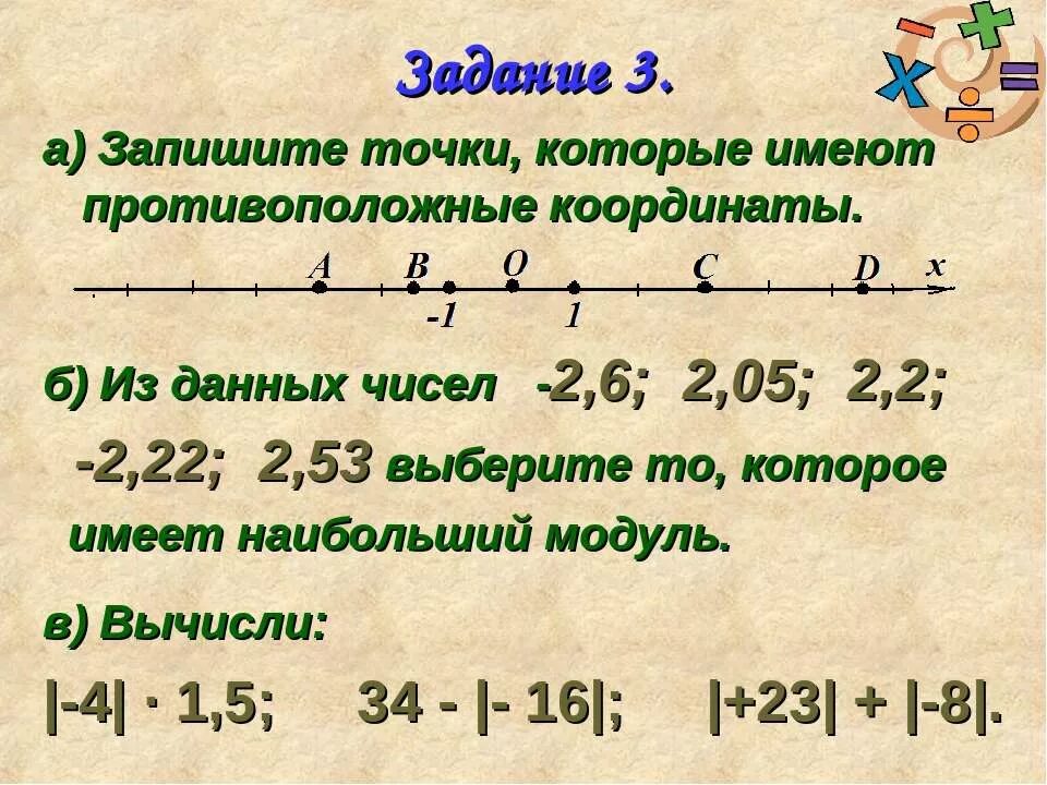 Сравнение противоположных чисел