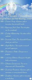 222 значение ангелов