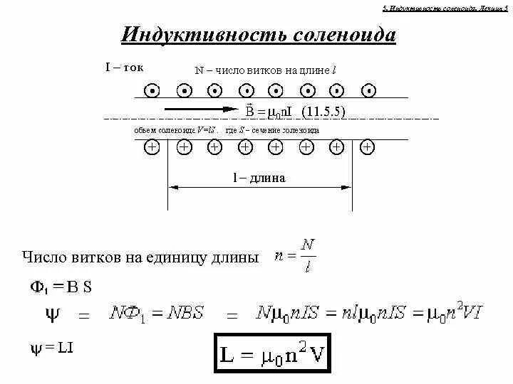 Длина катушки формула. Зависимость индуктивности от количества витков. Индуктивность витка формула. Индуктивность катушки формула через число витков. Индуктивность катушки через число витков