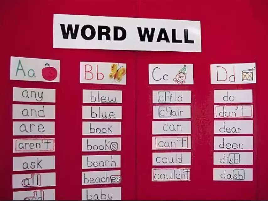 Wordwall my your. Притяжательные местоимения в английском. Possessive adjectives местоимения. Possessive adjectives. Притяжательные местоимения worksheets.