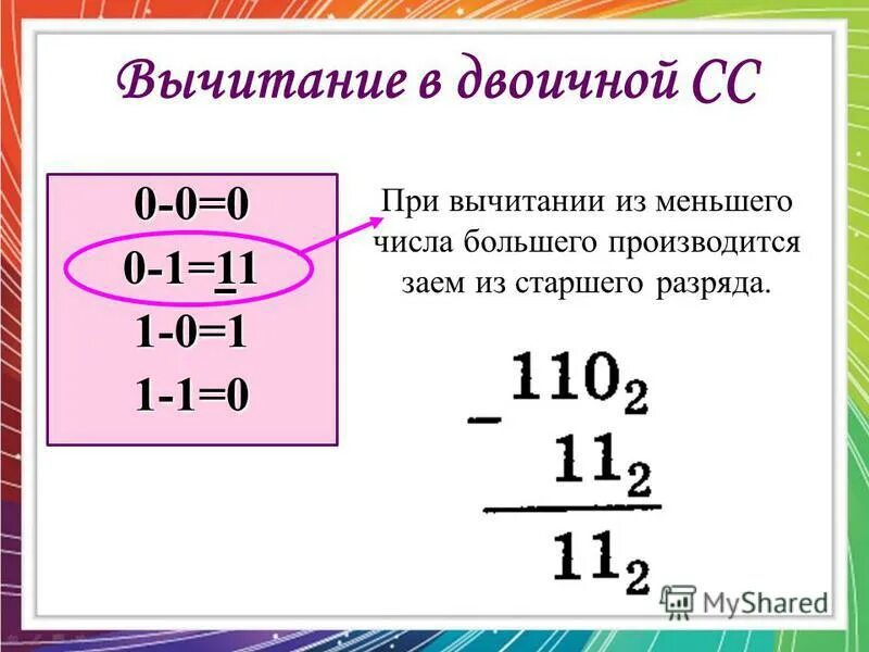 Разность двоичных чисел равна. Как вычитать в двоичной системе счисления. Разность двоичных чисел равна. Разность двоичных чисел равна. Для обозначения абсолютной адресации.