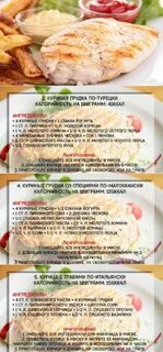 Сколько калорий в курице жареной на масле