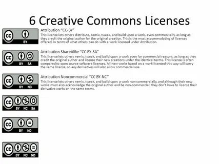 Лицензии creative