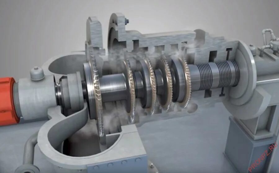 Центробежный компрессор гпа. Центробежный компрессор нц 25 дкс 3d модель. Центробежный компрессор howden. Мультипликатор компрессора. Мультипликатор компрессора.