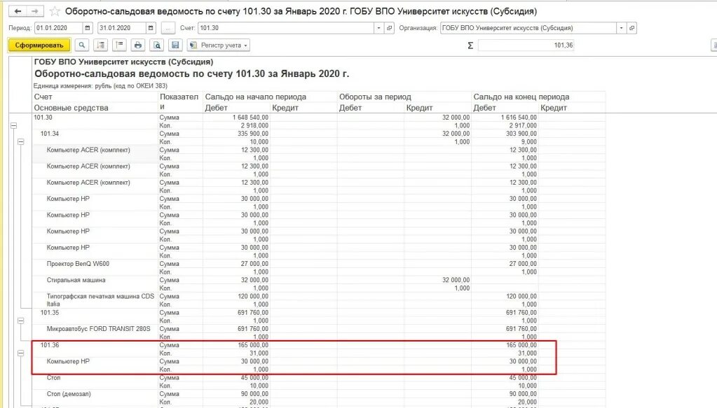 101 Счет. Перечень ОС на 101 счете. Как основные средства учитывать на счет 101.34. Как перенести со счета на счет.