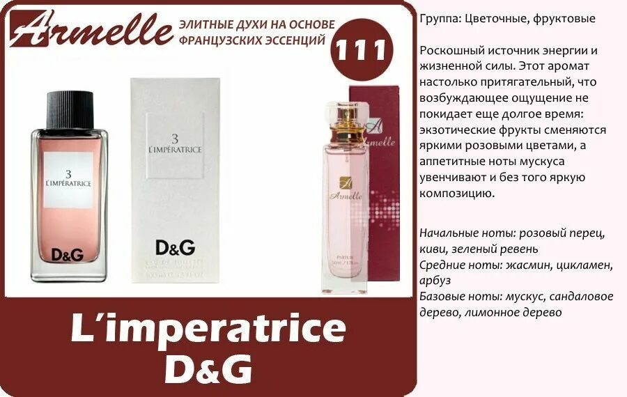 Yodeyma духи аналоги temis. Список аналогов духов. Духи s parfum каталог женские. Yodeyma духи таблица соответствия. Yodeyma духи таблица аналогов.
