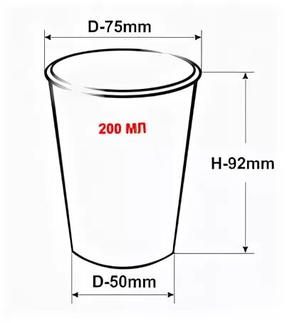Какой диаметр стакана. Диаметр стаканчика 100 мл. Диаметр у стаканчика бумажного на 200 мл. Размер стакана 250 мл. Высота одноразового стаканчика.