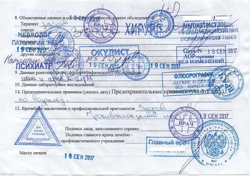 Что входит в медкомиссию