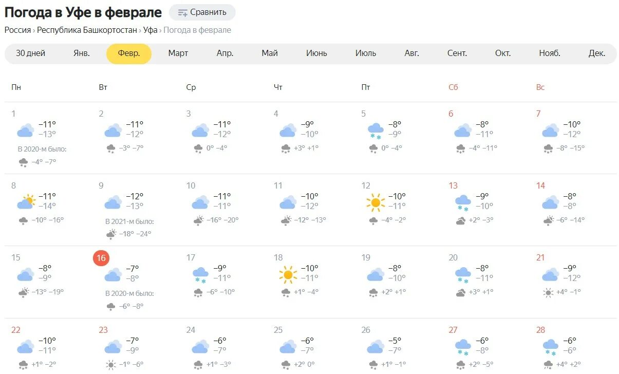 Прогноз погоды по часам тольятти. Погода. Погода в Уфе. Погода на завтра в Уфе. Погода в Уфе сегодня.