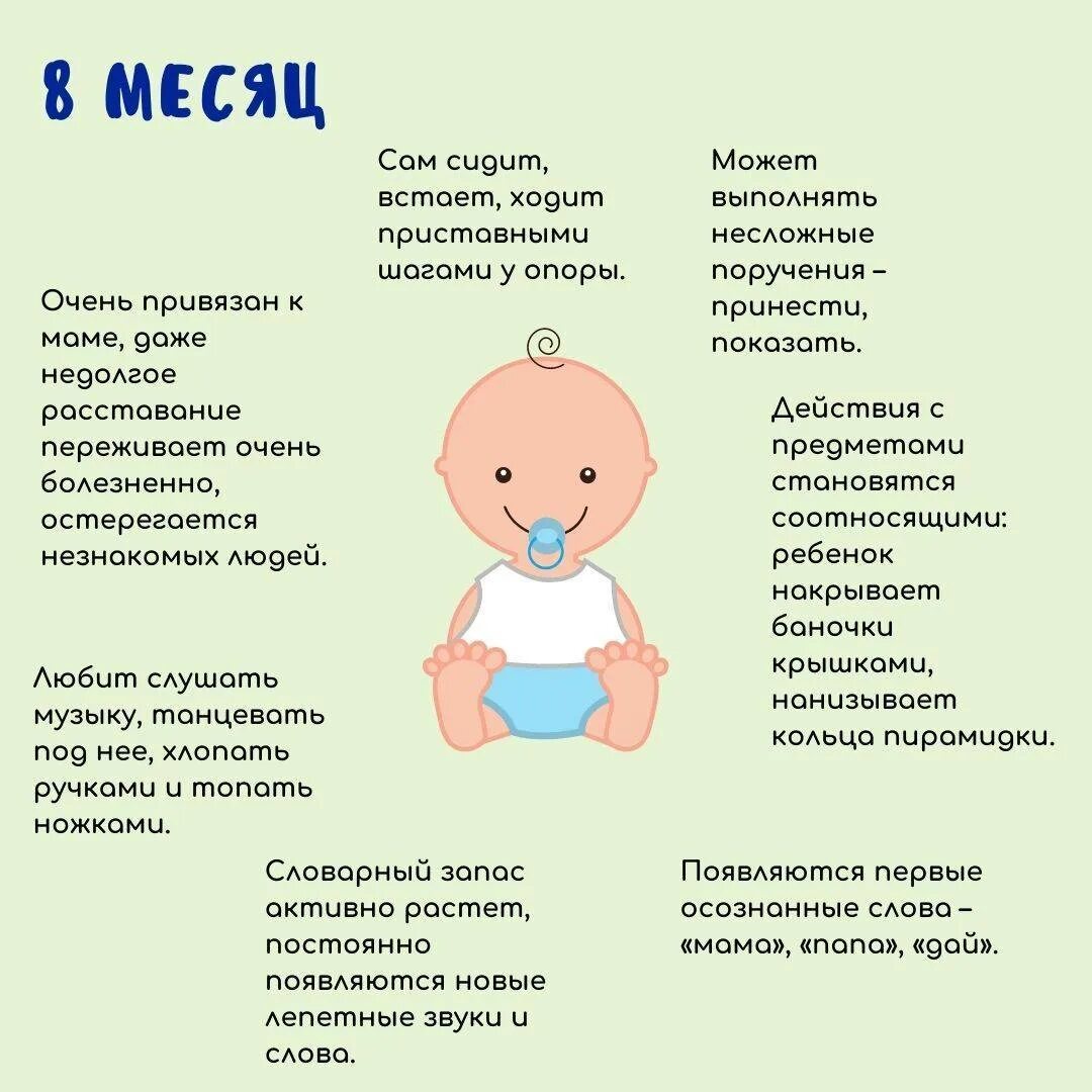 Что должен ребенок в 1 7. Что должен уметь ребёнок в 7 месяцев. Что доожен Кметь ребкнок в 8 месяцев. Что должен уметь ребёнок в 8 месяцев. Что должен уметь ребенок в месяц.