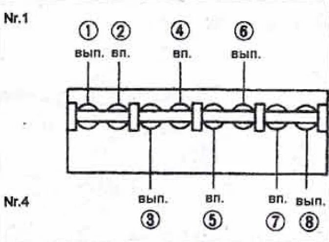 Порядок регулировки клапанов на 402 двигателе. Порядок регулировки клапанов 402 мотор. порядок регулировки клапанов 402 двигатель газель. порядок регулировки клапанов уаз 402. схема регулировки клапанов двс 402.