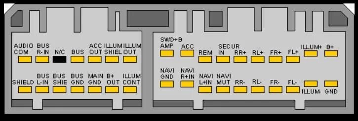 Распиновка магнитолы honda. Разъем магнитолы на Хонда Одиссей. Разъемы магнитолы Хонда фит 2002г. Распиновка магнитолы нави 600. Хонда СРВ 3 разъем магнитолы.