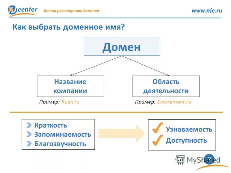 Указанный домен не существует