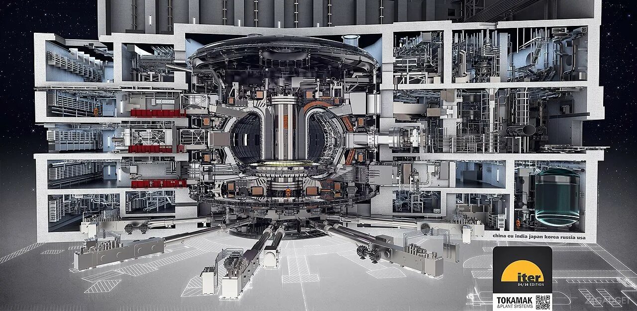 Токамак ИТЭР. Токамак ИТЭР 2020. Международный экспериментальный термоядерный реактор Франция. ITER термоядерный реактор. Сборка крупным планом