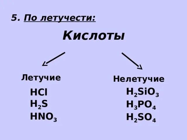 Летучая кислота формула. Летучие и нелетучие кислоты. Кислоты по летучести таблица. Классификация кислот летучесть. Летучая или нелетучая кислота.