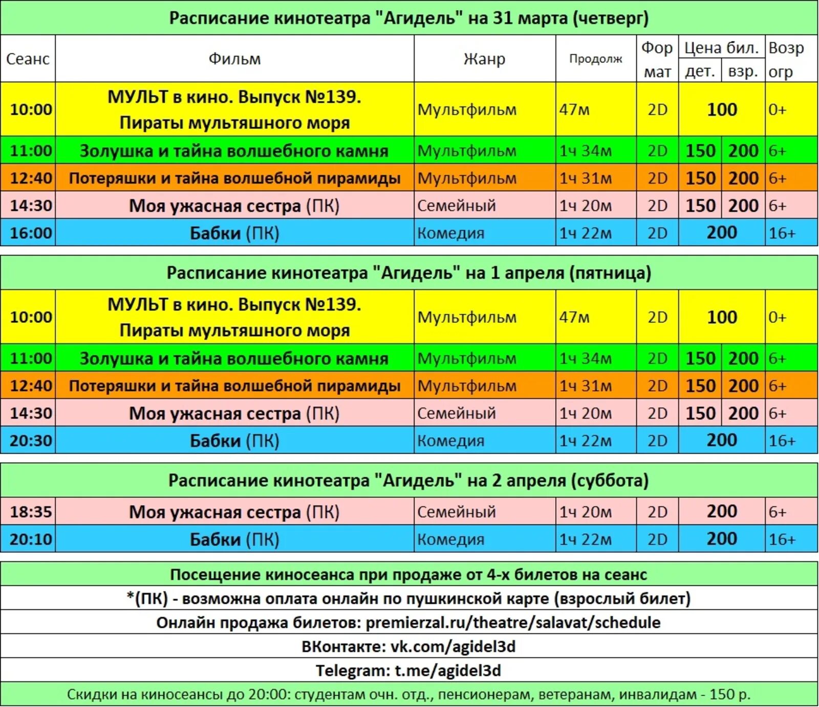 Агидель Салават кинотеатр. Расписание сеансов в кинотеатре. Афиша Агидель Салават. Агидель расписание игр