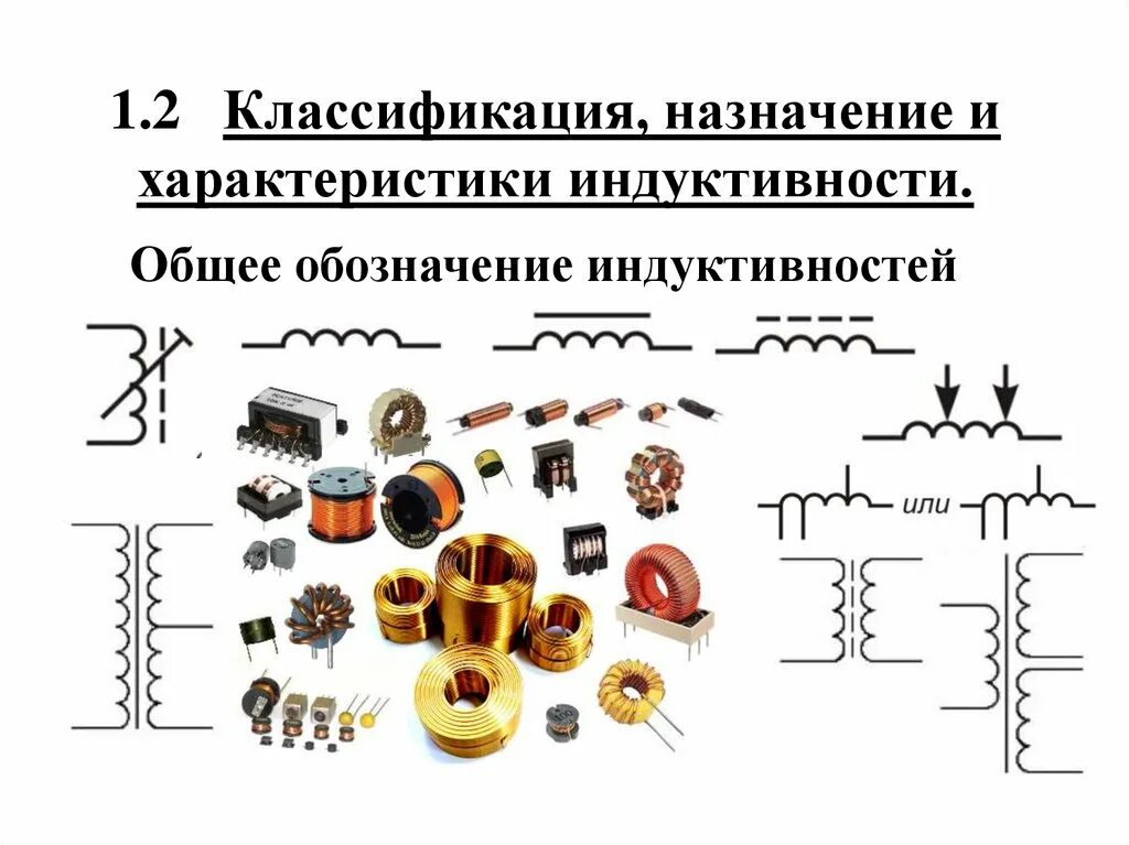 Виды катушек индуктивности. Катушки индуктивности, дроссели; общее обозначение. Классификация и параметры катушек индуктивности и дросселей. Виды катушек индуктивности по конструктивному исполнению. Индуктивность маркировка 105k.