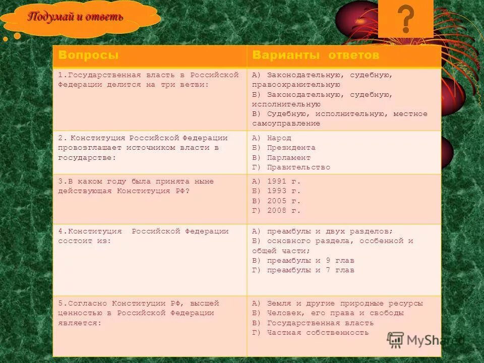 Вопросы по конституции рф. Порядок принятия федеральных конституционных законов. Перечень вопросов по конституции. Основные законы конституции рф список. Вопросы по конституции.