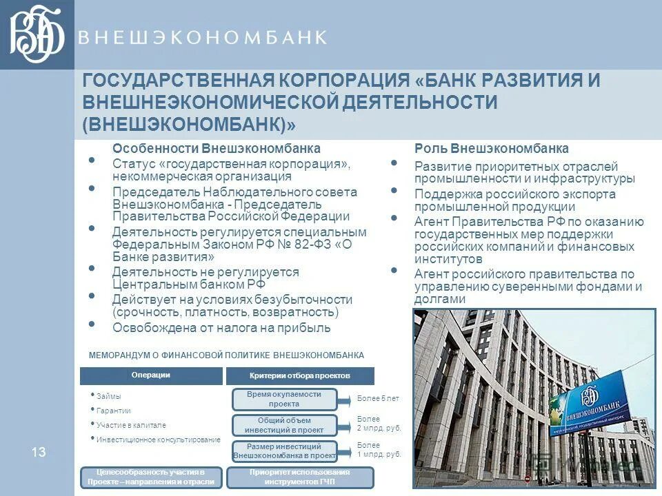 Государственная корпорация примеры в россии Российская государственная корпорация