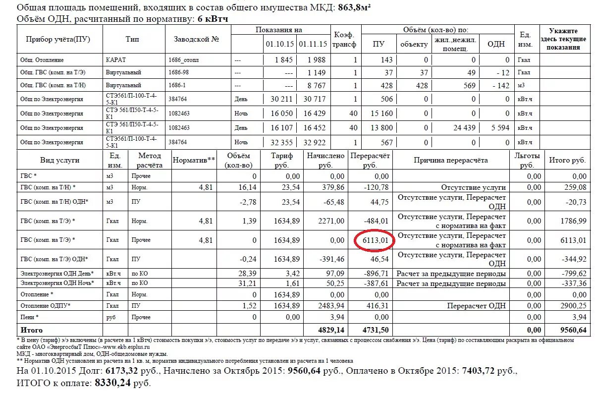 Перерасчет потребления за прошлый период. Пример расчета за горячую воду в многоквартирном доме. Нормативы одн на электроэнергию. Норматив ГВС. Норматив на общедомовые нужды по отоплению.