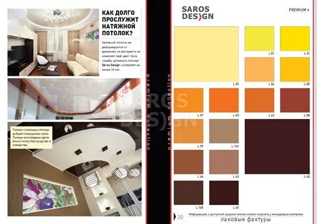 Раскладка потолок