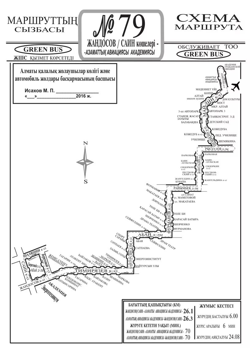 Автобус 79 маршрут Владивосток. 79 Автобус маршрут Алматы. Схема маршрута 79 в Алматы. Маршрут Владивосток 79 автобуса на карте. Расписание 79 маршрута ижевск