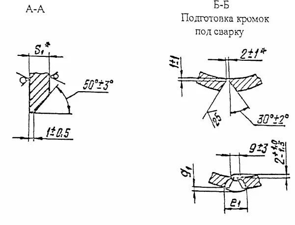 Пример маркировки стыка. Нп-104-18 сварка и наплавка. Шероховатость сварных швов. Схема клеймения сварных швов. Шероховатость сварных швов.