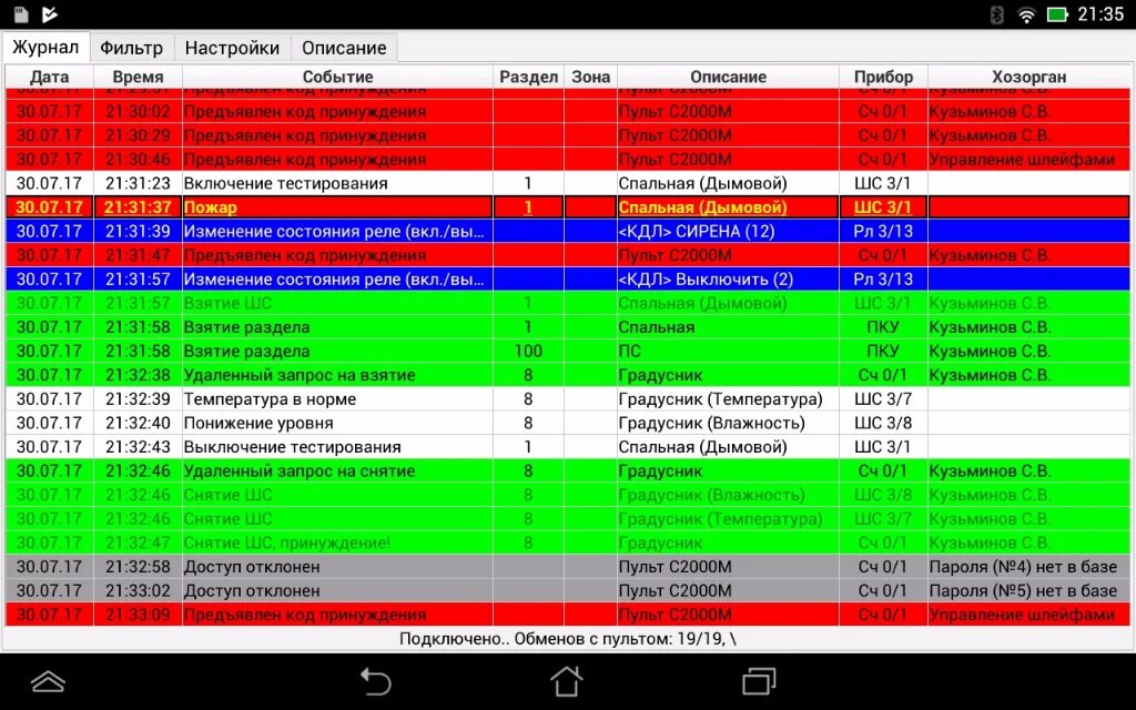 журнал событий с2000м. пп 2000. журнал событий пульта с2000м. чтение журнала с пульта &quot;с2000-м&quot; болид программой pkueventreader. журнал событий.