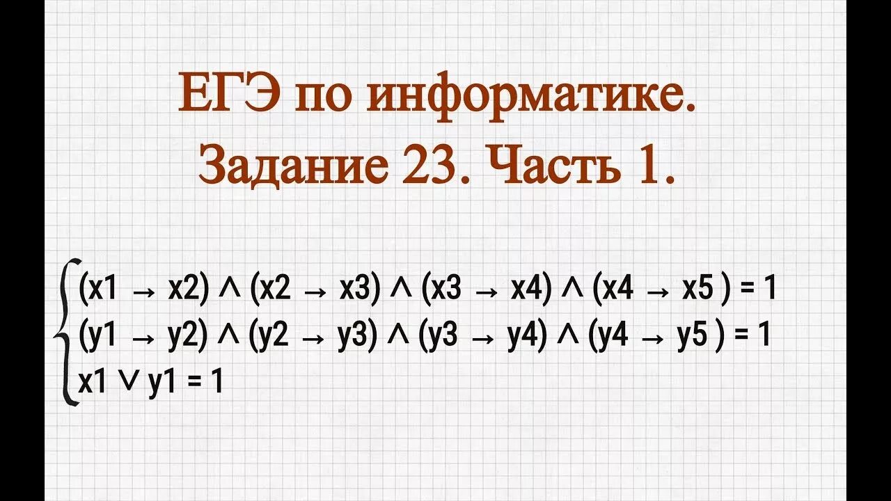 Задание 23 русский теория