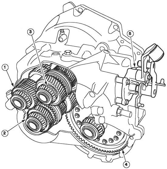 Коробки скоростей форда фокуса. Коробка Форд фокус 2 1.8 механика схема. Форд фокус 2 коробка передач механика схема. Коробка Форд фокус 2 1.6 механика схема. КПП Форд Мондео 3 1.8 механика схема.