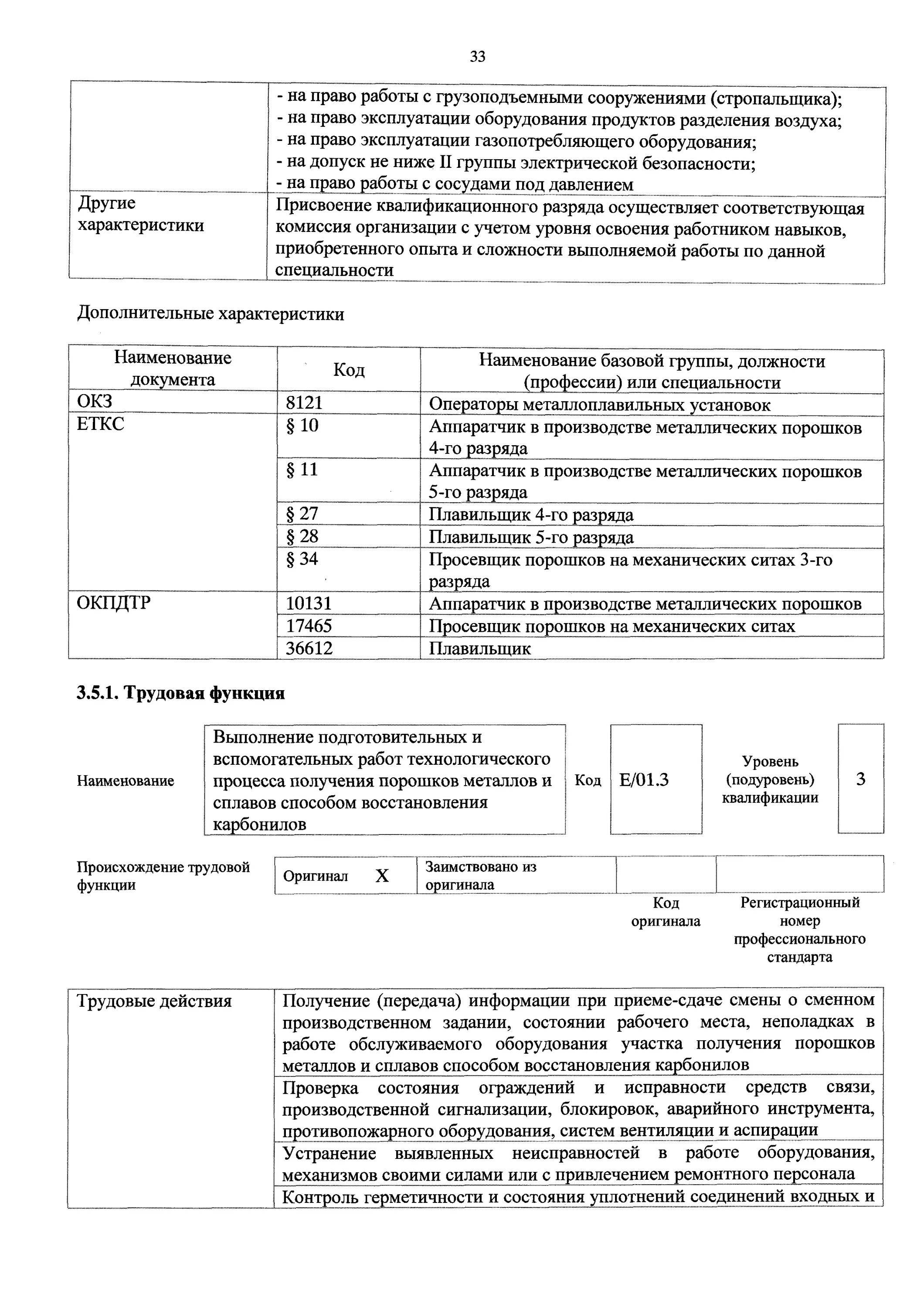 Аппаратчик в производстве металлических порошков. Просевщик порошков на механических ситах. Аппаратчик в производстве металлических порошков чья профессия. Приказ 300 изменения