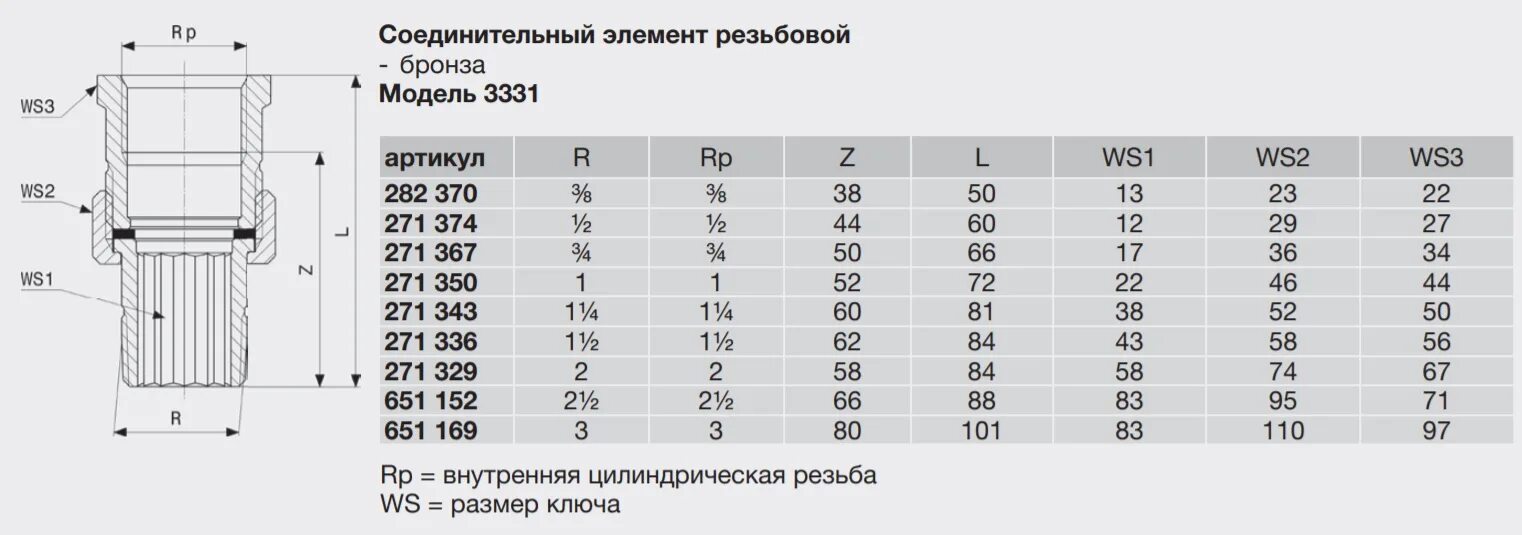 Соединение 1 4 в мм
